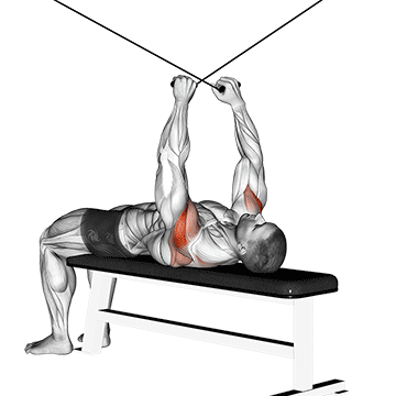cable supine reverse fly