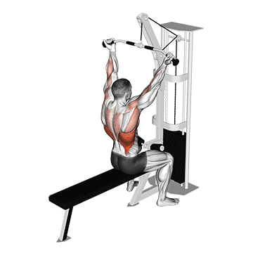 cable underhand pulldown