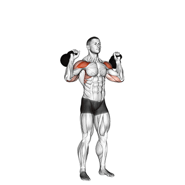 kettlebell two arm military press