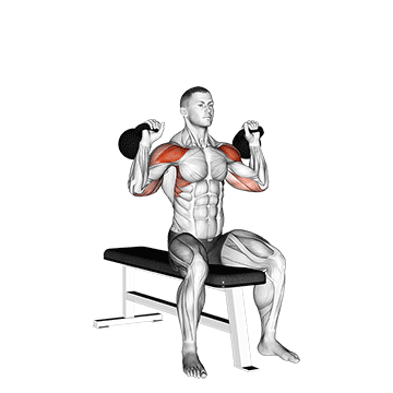kettlebell seated two arm military press